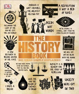 the-history-book-1 The History Book by DK (color print) - Image 1