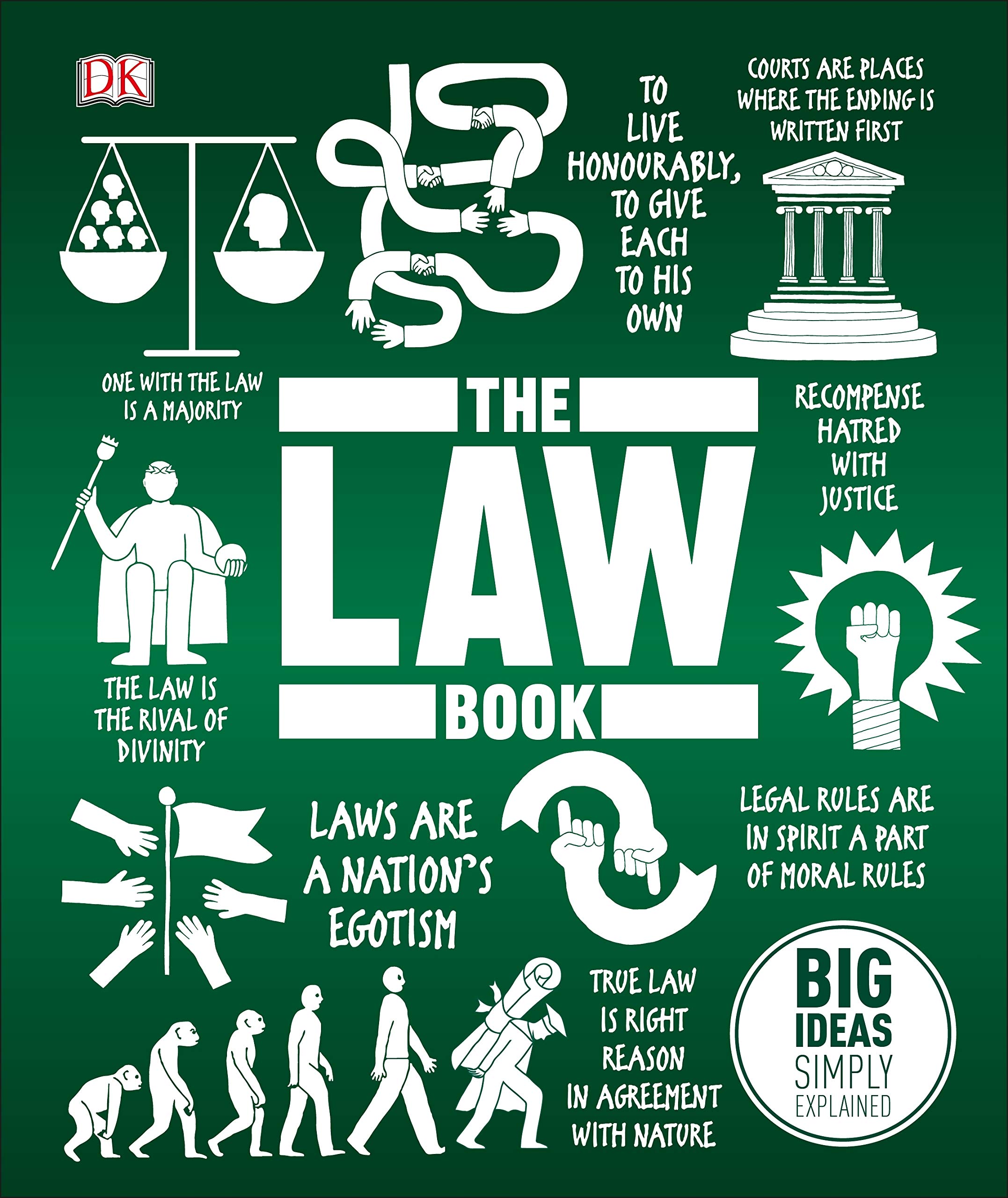 the-law-book-1 The Law Book by DK (color print) - Image 1
