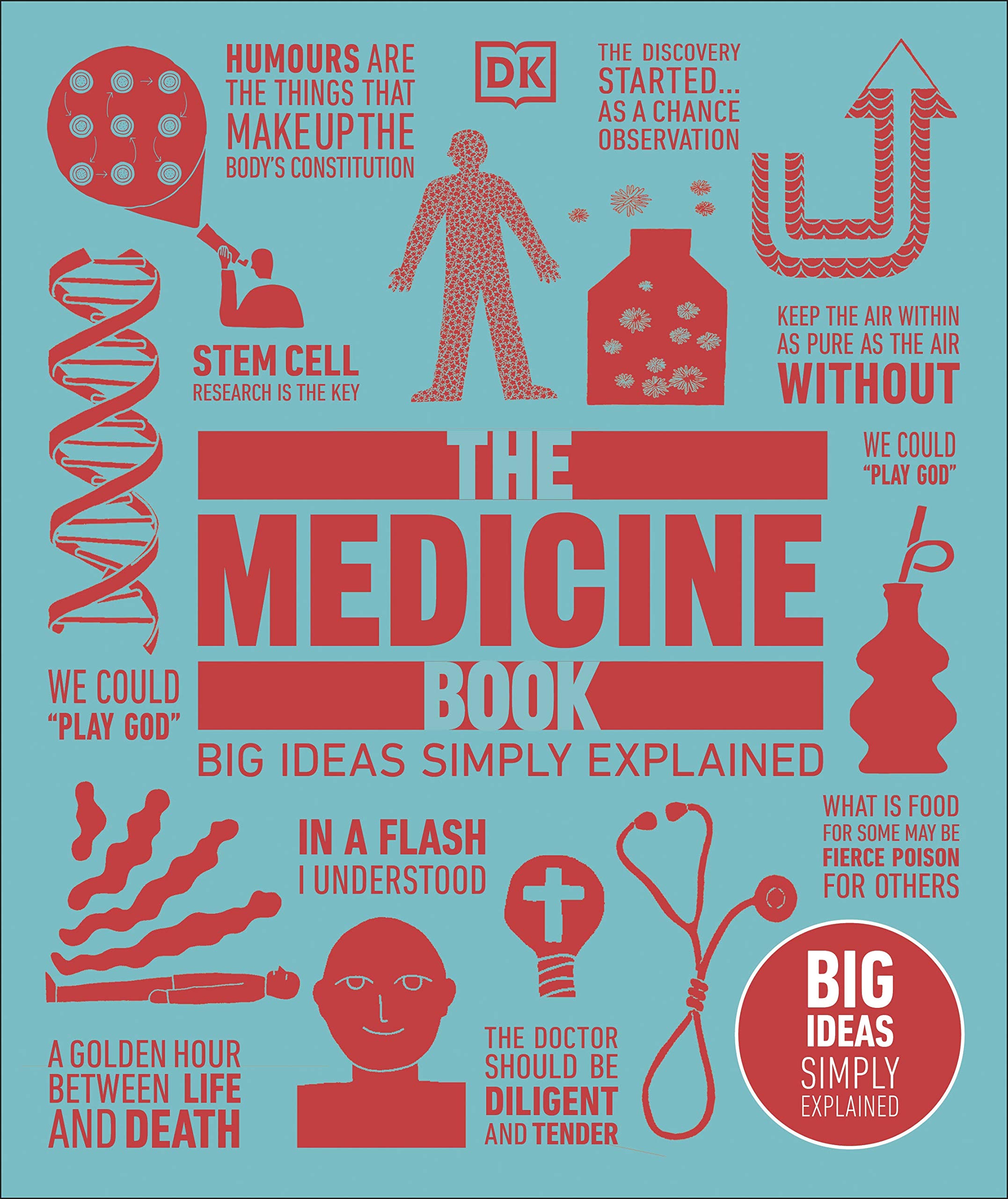 the-medicine-1 The Medicine Book by DK (color print) - Image 1