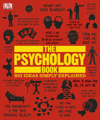 the-psychology-1 The Psychology Book by DK (color print) - Image 1